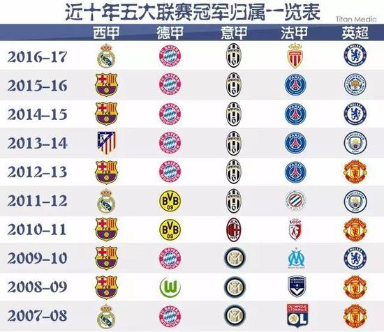 他们的归属